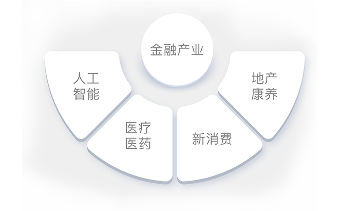 蒙特卡罗474·(中国区)官方网站-Brand Company